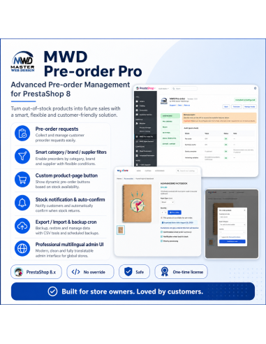 MWD Pre-order Pro – Modul precomenzi și notificare stoc pentru PrestaShop