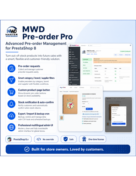 Pre-order and Stock Notification Module for PrestaShop