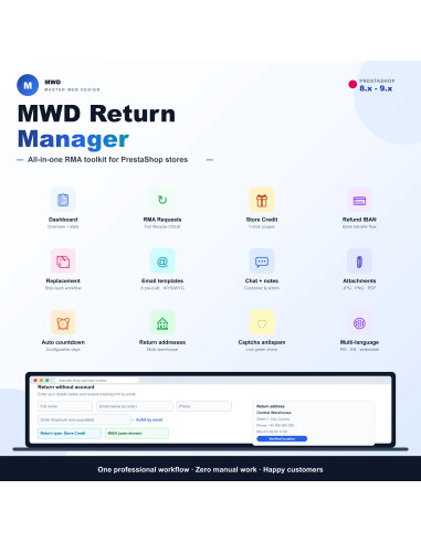 MWD Return Manager for PrestaShop - Complete RMA Module | Refund IBAN, Store Credit, Replacement, Day Legal