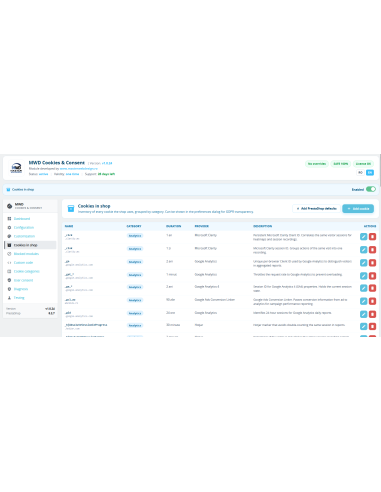 MWD Cookies & Consent - Banner GDPR + Google Consent Mode v2 pentru PrestaShop