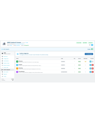 MWD Cookies & Consent - Banner GDPR + Google Consent Mode v2 pentru PrestaShop