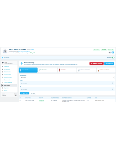 MWD Cookies & Consent - GDPR Cookie Banner + Google Consent Mode v2 for PrestaShop