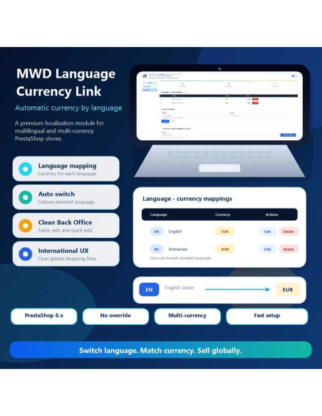 MWD Link Language to Currency – Automatic Currency Switch by Language Module for PrestaShop