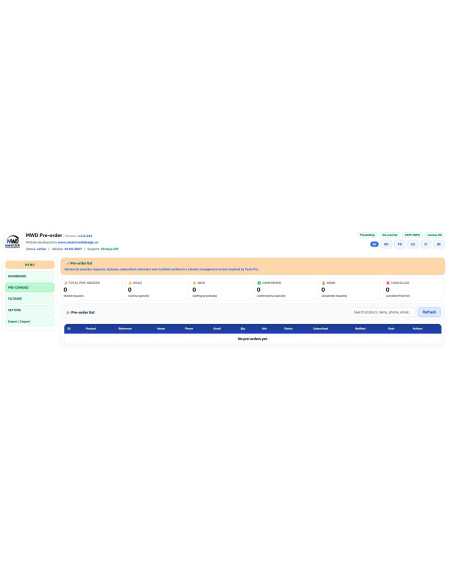 MWD Pre-order Pro – Modul precomenzi și notificare stoc pentru PrestaShop