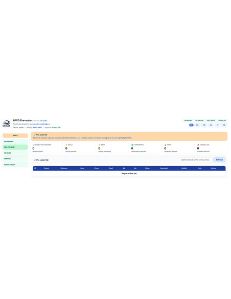 Pre-order and Stock Notification Module for PrestaShop
