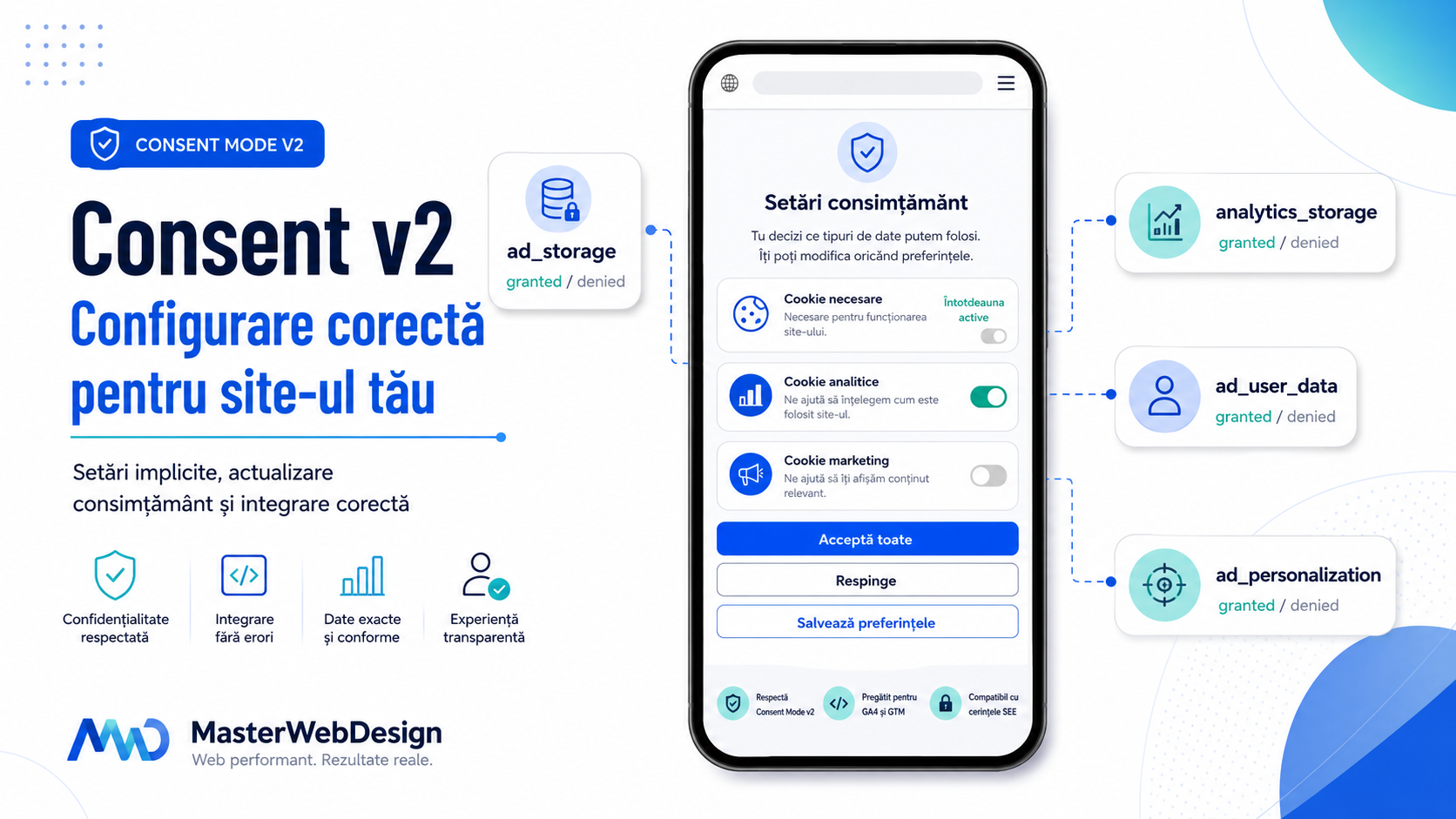 Configurarea modului de consimțământ pe site-uri web - Consent v2